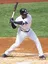 Miguel Andujar