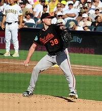 Kyle Bradish