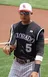 Carlos Gonzalez