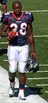 Correll Buckhalter