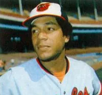 Ken Singleton