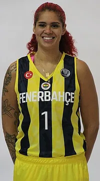 Amanda Zahui B