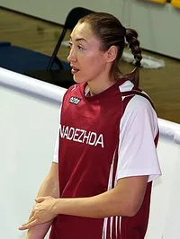 Oksana Zakaluzhnaya